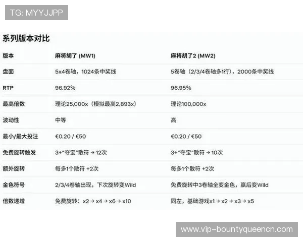 PGSOFT游戏官网入口官方渠道推荐确保玩家安全畅玩所有热门游戏