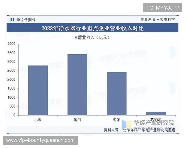 探索PG娱乐城游戏的最新动态，揭秘其在全球线上博彩市场的竞争优势